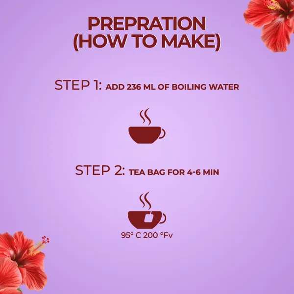 HIBISCUS GREEN TEA - Image 3