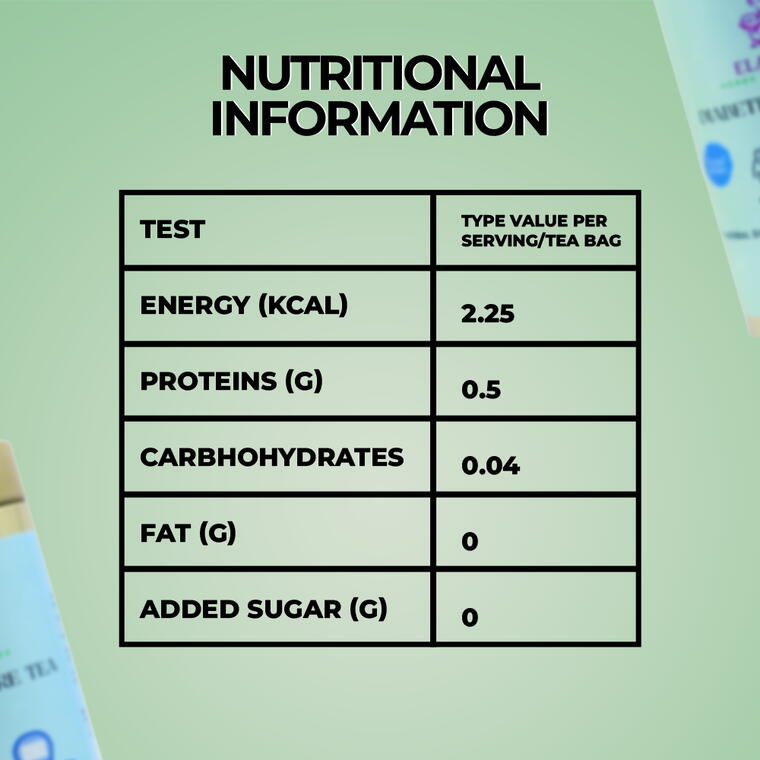 DIABETES CARE TEA - Image 3