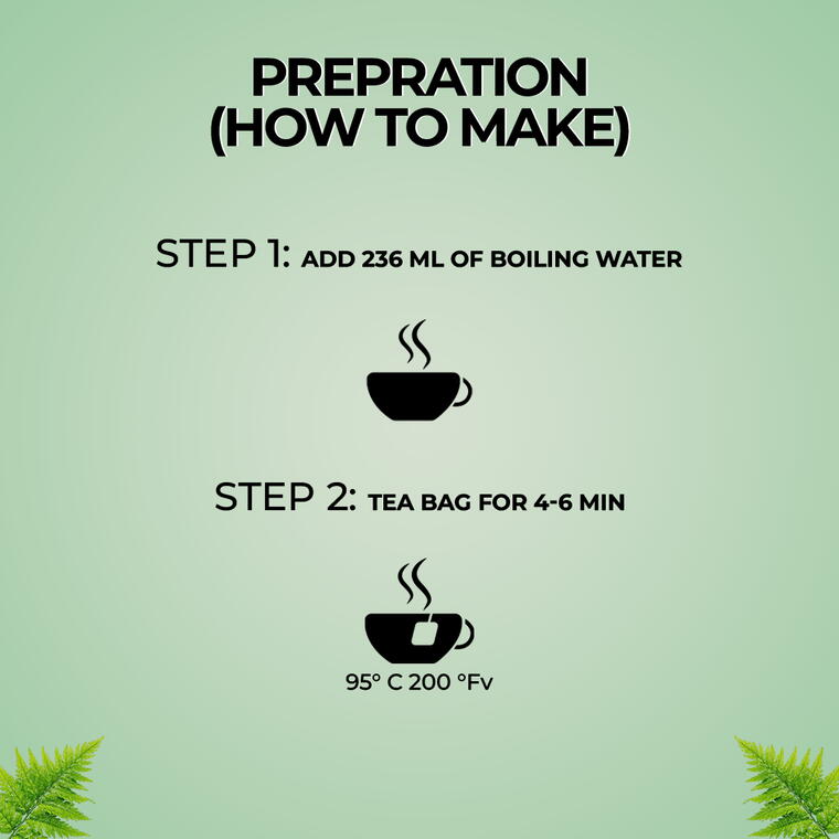 DIABETES CARE TEA - Image 5