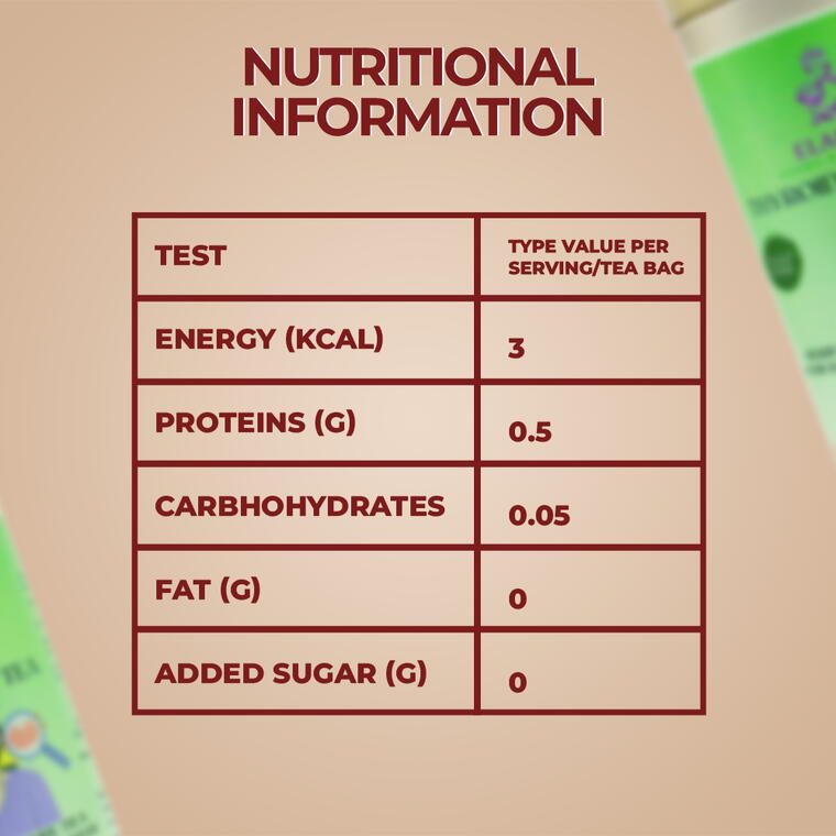 THYROID CARE TEA - Image 3