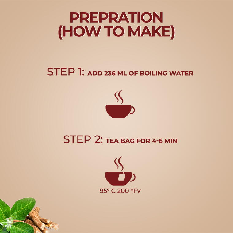 THYROID CARE TEA - Image 4