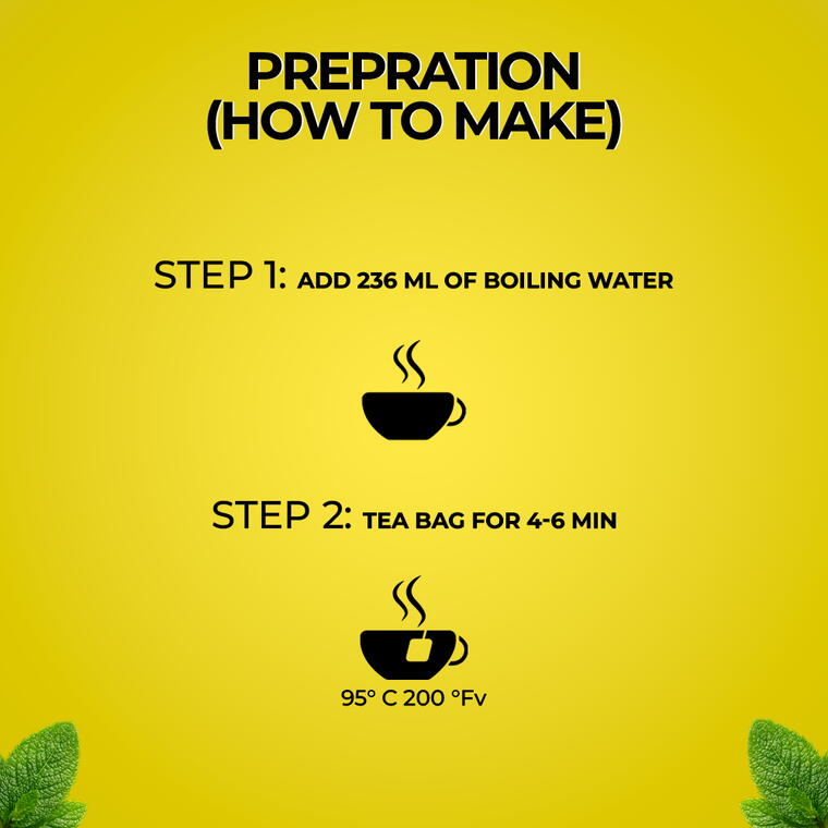 LUNGS DETOX TEA - Image 3