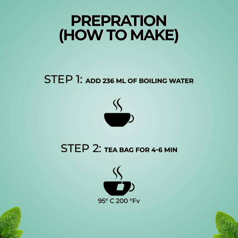 LIVER DETOX TEA - Image 4
