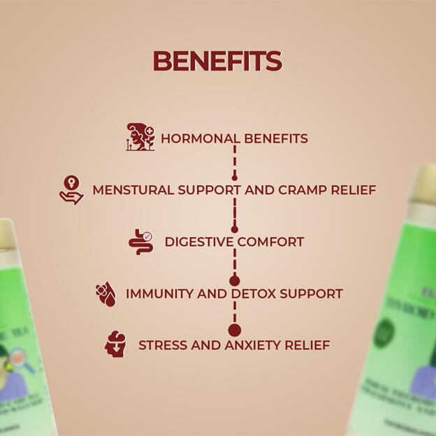 THYROID CARE TEA - Image 5
