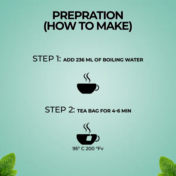 LIVER DETOX TEA - Image 6