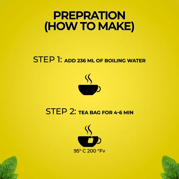 LUNGS DETOX TEA - Image 7